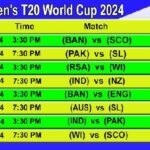 Women’s Cricket World Cup Schedule